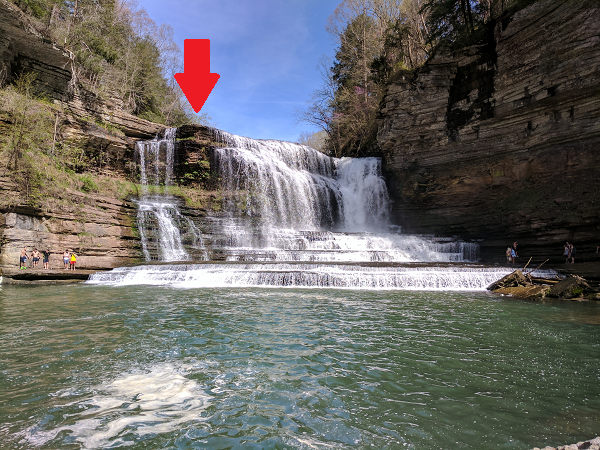 Cummins Falls, Cookeville TN